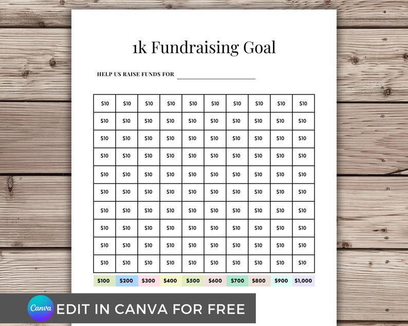 Fundraising Goal Tracker Editable Canva Template, Donation Goal Tracker ...