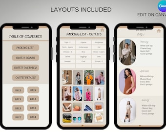 Digital Outfit Planner Wardrobe Organizer, Editable Canva Template, Clickable Links, Efficient Packing, Travel Outfits Organizer, Minimalist