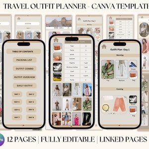 Kledingkastplanner, bewerkbare canvassjabloon, vakantie-outfitplan, planner mobiele reisoutfit, stijlkalender, capsulekleerkastplanner