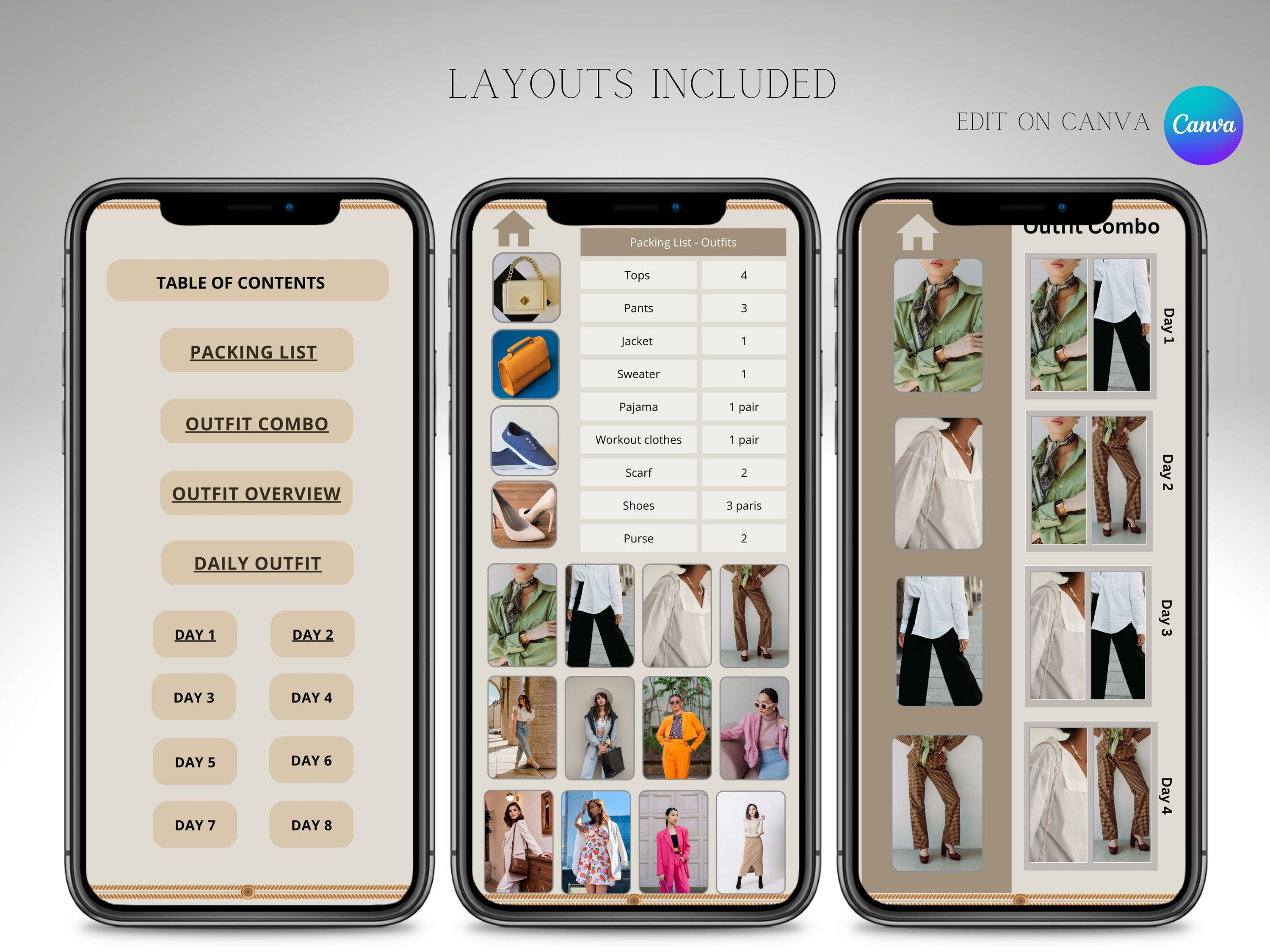 Digital Outfit Planner Editable Canva Template With Clickable Links