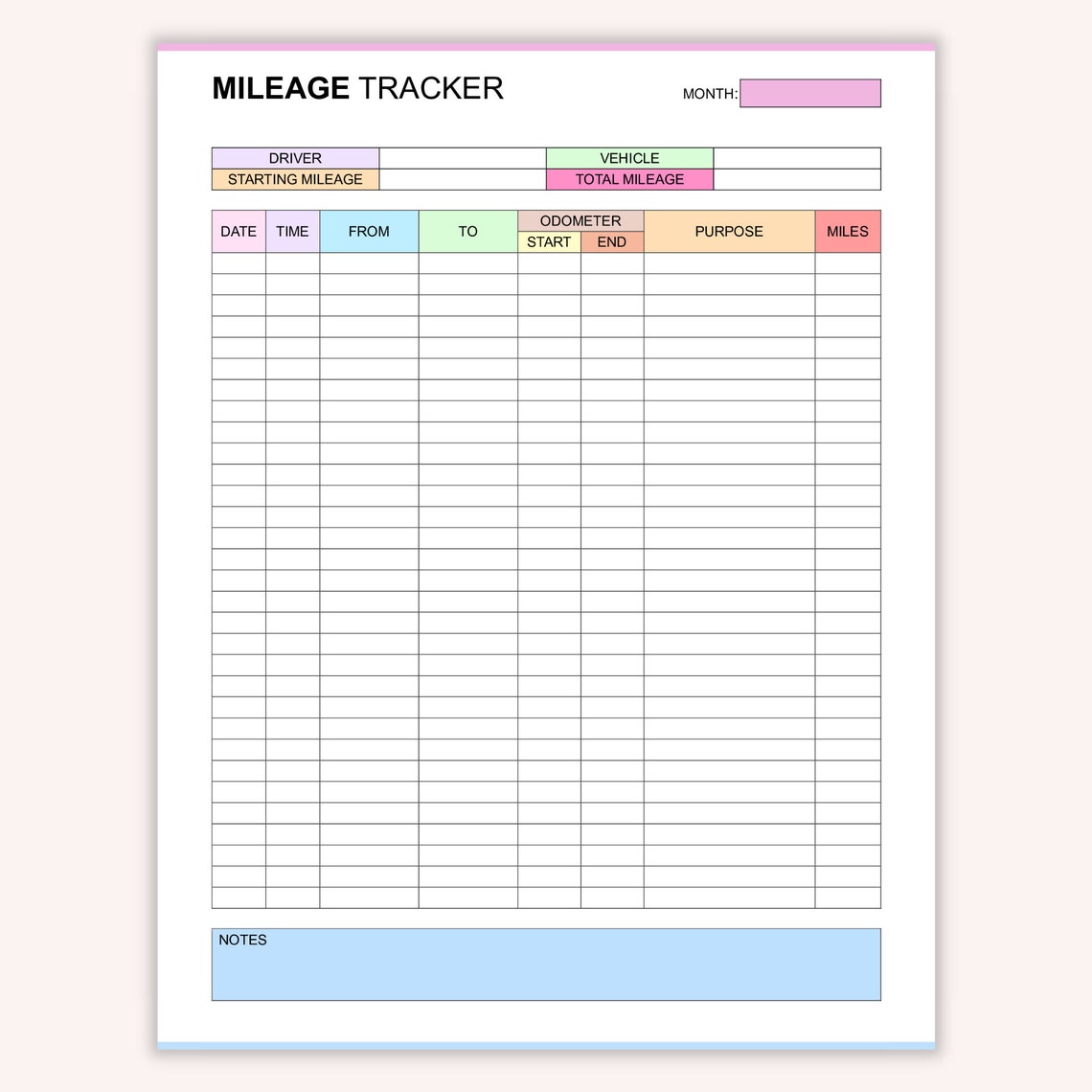 Editable Mileage Tracker, Printable Mileage Log, Work Mileage, Monthly Mileage Report Form ...