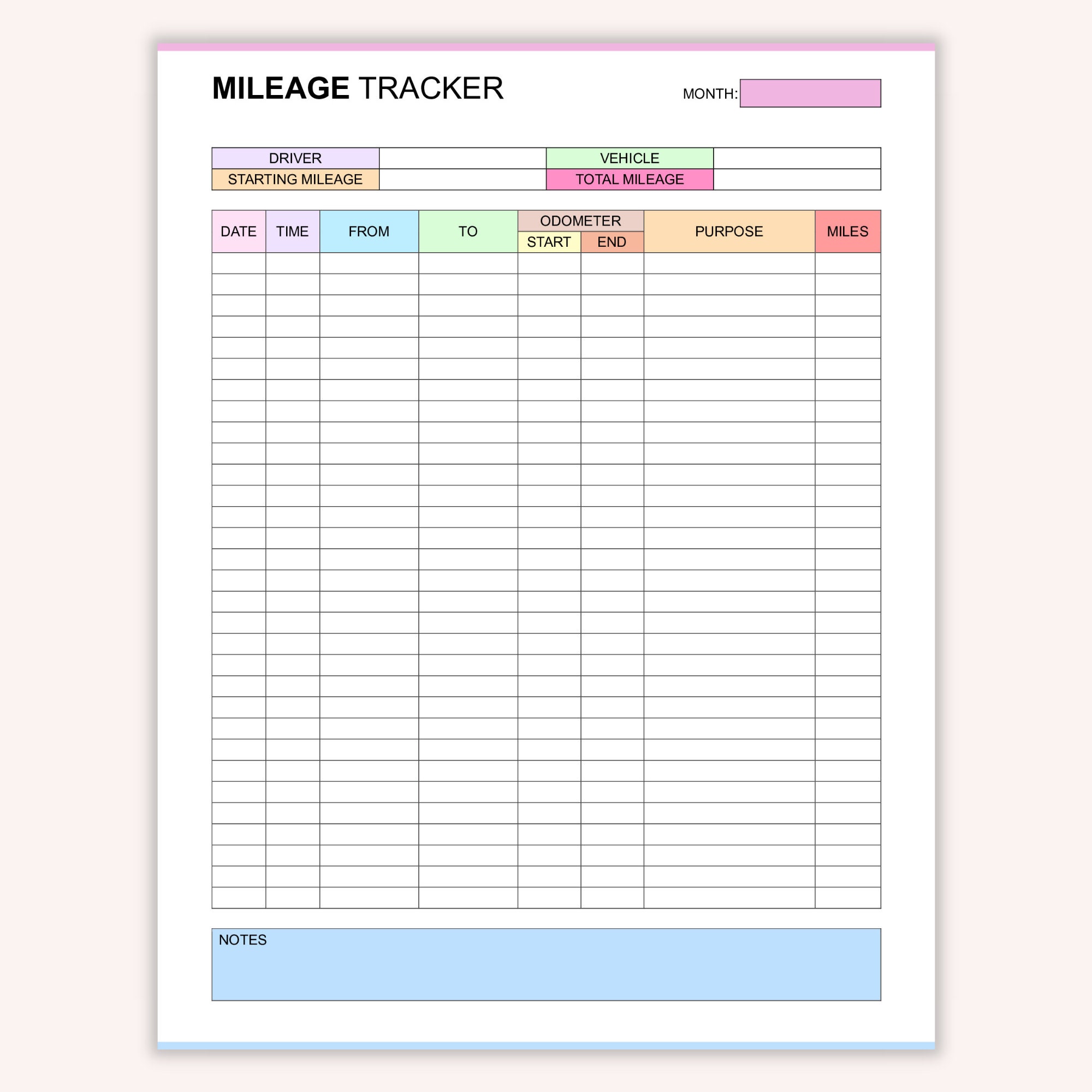 Editable Mileage Tracker, Printable Mileage Log, Work Mileage, Monthly Mileage Report Form ...