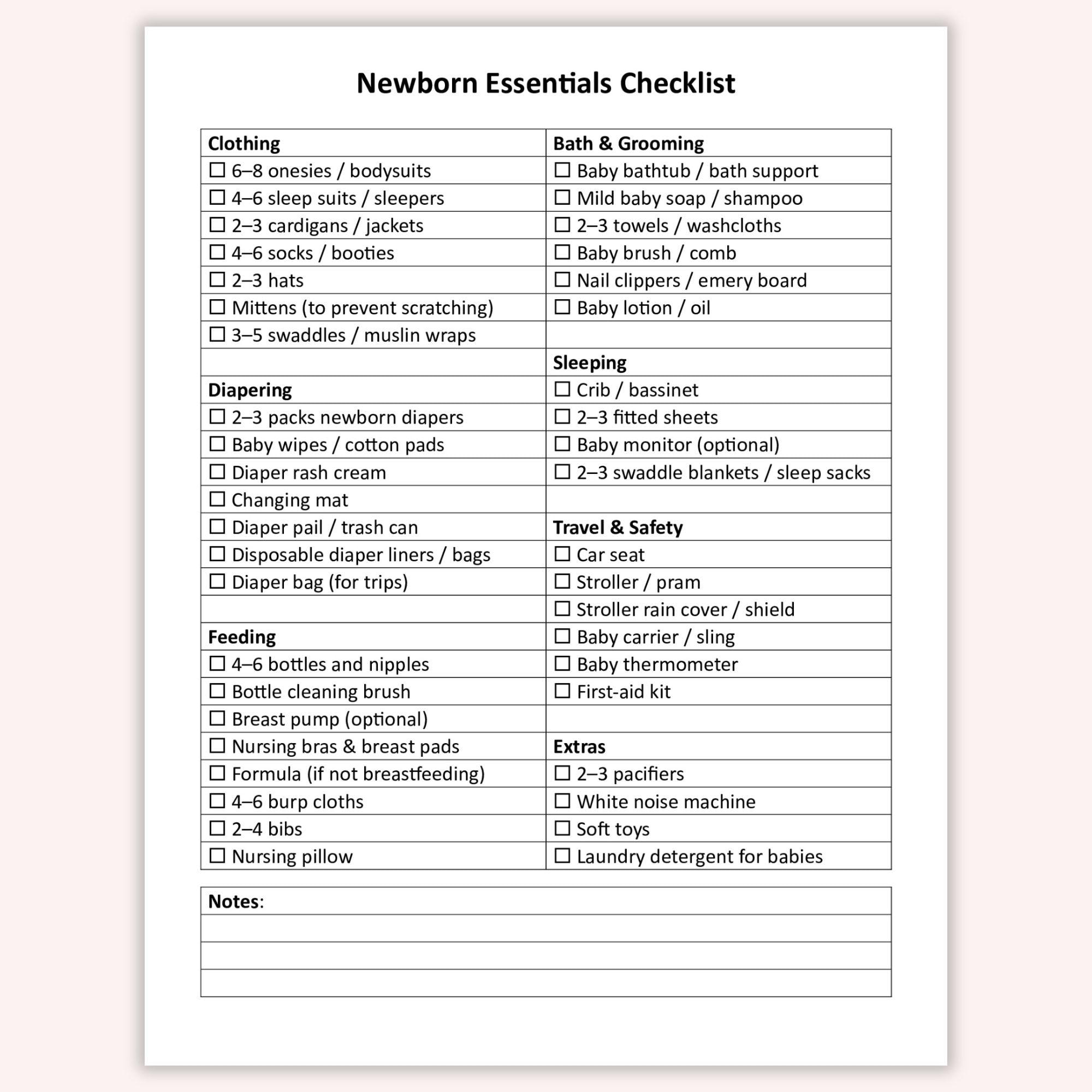 New Mother Guide.pdf Editable Newborn Essentials Checklist, Printable Baby Must Have List ...