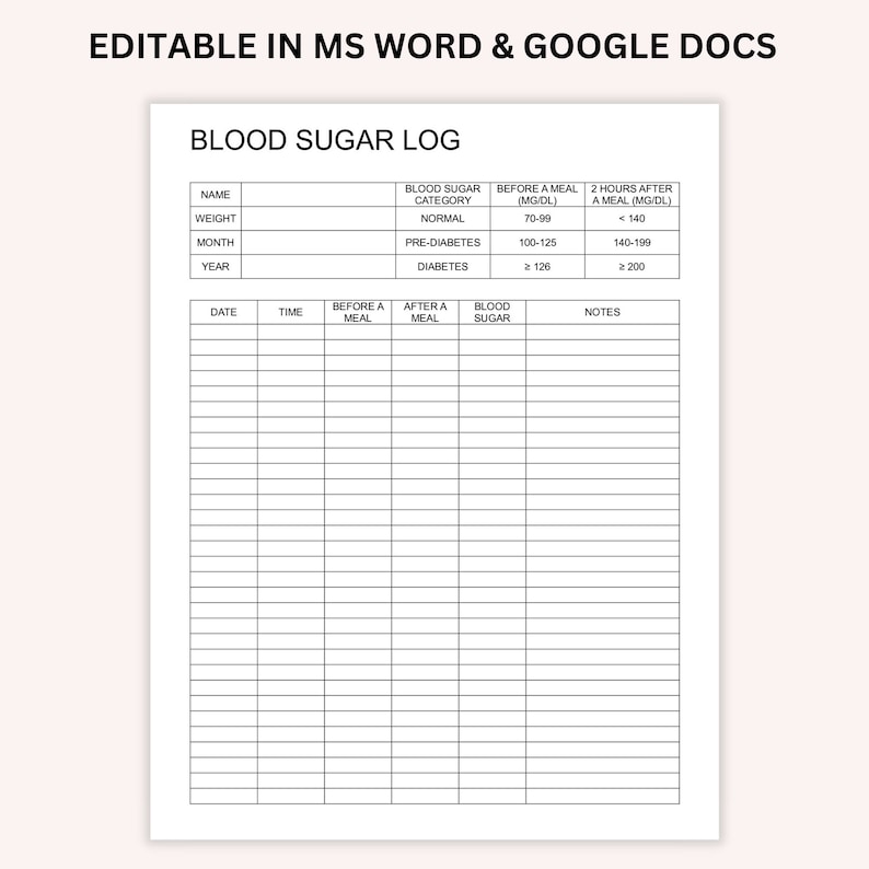 Blood Sugar Log Editable, Daily Blood Sugar Journal, Diabetes Tracking ...