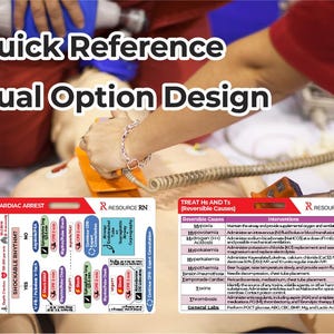ACLS Badge Card Set: Rapid Medical Reference - Horizontal & Vertical - Etsy