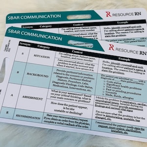 Sbar/rsvp Communication Reference Card for RN, PA, EMT, Horizontal and ...