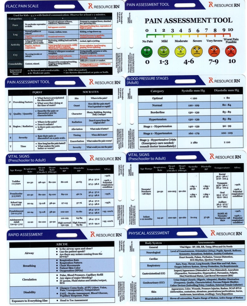 RN Assessment Reference Cards: Vital Signs, Physical & Pain Assessment ...