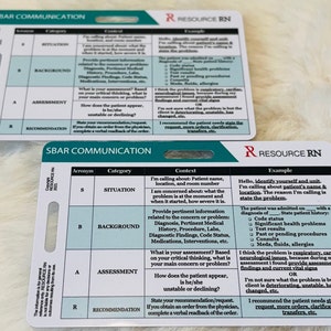 Sbar/rsvp Communication Reference Card for RN, PA, EMT, Horizontal and ...
