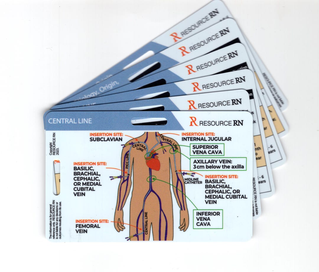Red Central Line Label Central Line Badge Buddy - Horizontal and Vertical Option, Healthcare ...