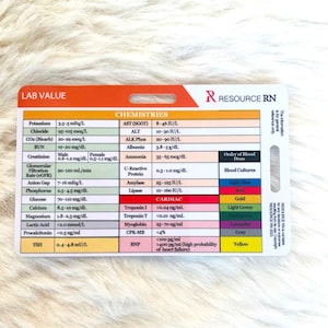 Lab Value and Order of Blood Draw Badge Card for RN, EMT, Phlebotomist, Horizontal and Vertical Option