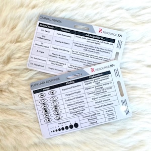 Cranial Nerves & Glasgow Coma Scale Badge Card: Neurological Assessment Pocket Guide