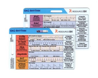 EKG Rhythm Badge Cards | 2-Piece ECG Reference Set | Nurse, EMT & Paramedic Quick Guide