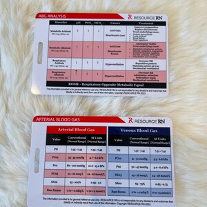 May include: A red and white card with the title "ABG Analysis" and a table listing the different types of acid-base disorders, their causes, and treatments. The card also includes a section on "Arterial Blood Gas" and "Venous Blood Gas" with normal ranges for various blood gas parameters.