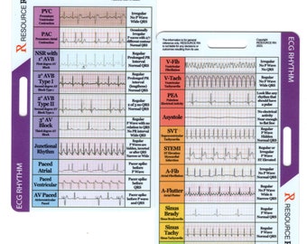 Order of draw badge card