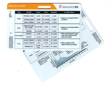 Insulin Chart Badge Card: Onset, Peak, Duration (Horizontal & Vertical Options, Pocket Guide)