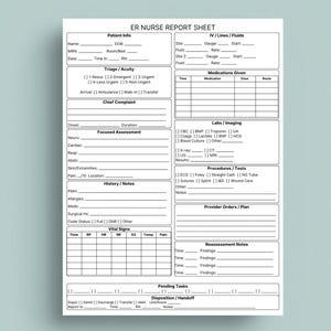 May include: A white ER Nurse Report Sheet document featuring black text and lines. The form includes sections for patient info, triage, chief complaint, focused assessment, history, vital signs, IV lines, medications, labs, procedures, and disposition.