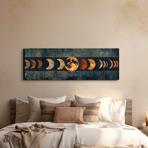 Panoramic Moon Phase Canvas Wall Art Print