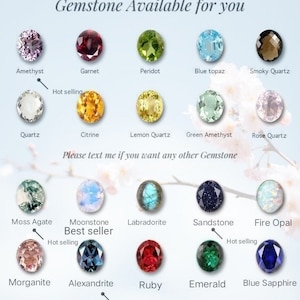 May include: A selection of gemstones, including amethyst, garnet, peridot, and blue topaz, are displayed. The text "Gemstone Available for you" is at the top. Additional gemstones include quartz, citrine, and emerald. The text "Please text me if you want any other Gemstone" is also present.