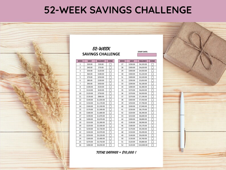 52 Week Saving Challenge, 10000 Saving Challenge, Printable PDF, Letter ...