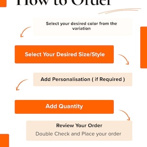 Peut inclure: Un graphique instructif intitul&eacute; "How to Order". Il d&eacute;taille le processus de commande, y compris la s&eacute;lection de la couleur, de la taille, l'ajout de personnalisation et de la quantit&eacute;. La derni&egrave;re &eacute;tape consiste &agrave; v&eacute;rifier la commande. L'image comprend le compte Instagram @EmbroideryByAydin.