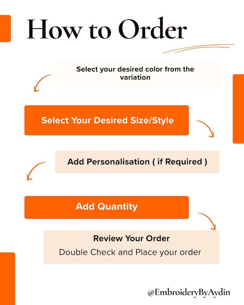 Peut inclure: Un graphique instructif intitul&eacute; "How to Order". Il d&eacute;taille le processus de commande, y compris la s&eacute;lection de la couleur, de la taille, l'ajout de personnalisation et de la quantit&eacute;. La derni&egrave;re &eacute;tape consiste &agrave; v&eacute;rifier la commande. L'image comprend le compte Instagram @EmbroideryByAydin.
