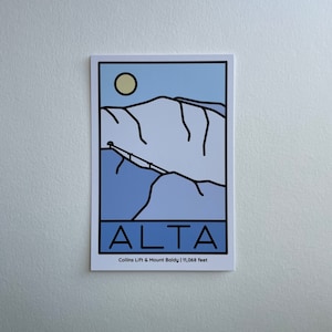Carte postale du domaine skiable d'Alta