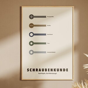 May include: A framed wall poster with a light beige background featuring five horizontal screw illustrations in different colours and head types, labelled with German text. The bottom text reads SCHRAUBENKUNDE fünf Köpfe, fünf Werkzeuge.