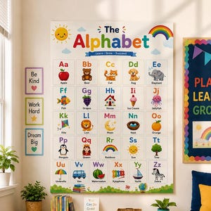 Alphabet Poster for Classroom | ABC Educational Wall Art for Kids | Preschool & Kindergarten Learning Chart | Homeschool Classroom Decor