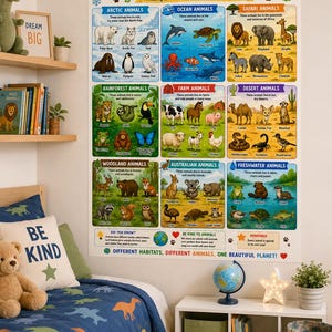 Plakat dla dzieci „Zwierzęta świata” | Edukacyjna grafika ścienna z motywem zwierząt | Dekoracje do nauki w domu i klasie