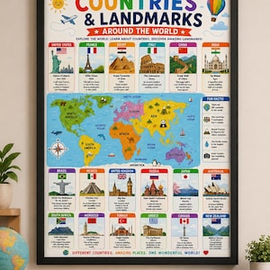 May include: A framed educational wall poster titled COUNTRIES & LANDMARKS AROUND THE WORLD featuring a colorful world map, illustrations of global landmarks with their respective national flags, and a section for fun facts about geography.
