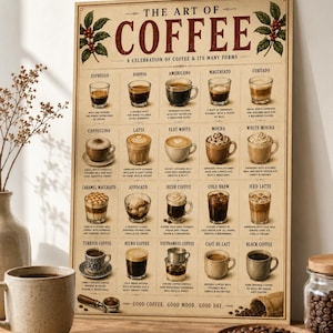 Könnte beinhalten: Ein rechteckiges Poster mit dem Titel The Art of Coffee, das ein Raster aus zwanzig Kaffeesorten mit Illustrationen und Beschreibungen zeigt. Der beige Hintergrund zeigt Kaffeegetränke wie Espresso, Cappuccino und Latte.