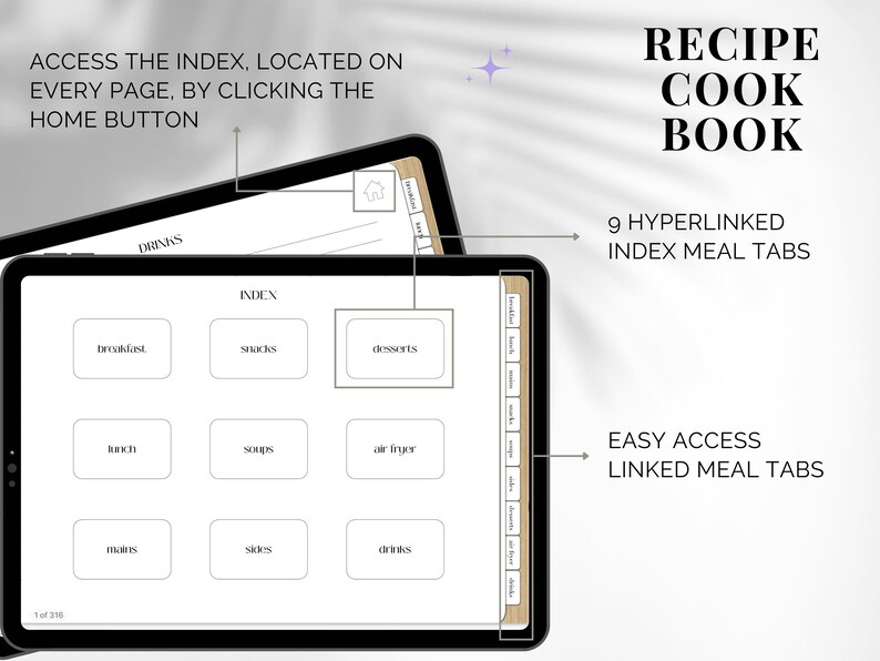 Digital Recipe Book for Ipad, Goodnotes Planner, Digital Cookbook