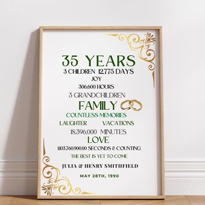 35th Anniversary Printable, 35th Anniversay Customizable download, Gift for Parents, 35th Weedding Anniversary, Emerald Anniversary gifts