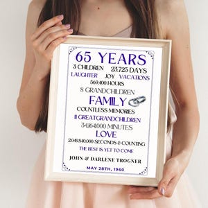 65th Anniversary Printable, Gifts for Parents, Gift for Anniversary, Sapphire Anniversary present, Anniversary Party Gift, 65th Wedding Gift