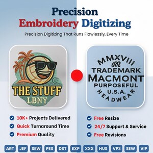 Custom Embroidery Digitizing Service: Logo, Image to Machine File - Etsy