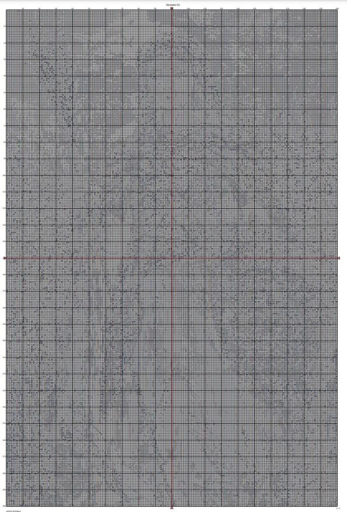 Demeter Goddess Cross Stitch Pattern: Harvest, Nature (PDF Download) - Etsy