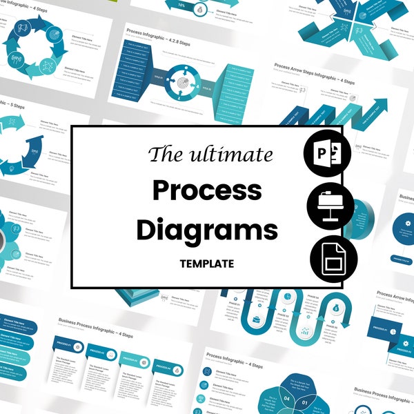 Modèle de processus PowerPoint Présentation du processus d'infographie avec diagrammes et chronologie Google Slide Deck Canva Keynote