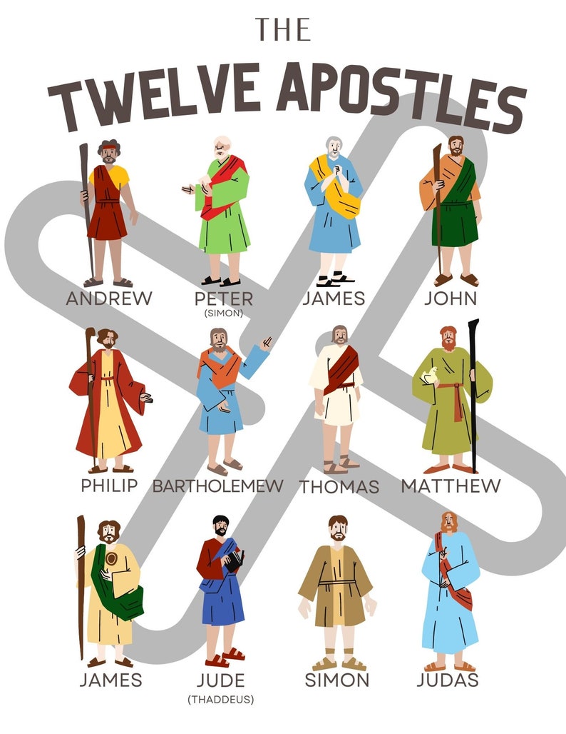 12 Apostles Educational Learning Poster Christian Homeschool, Bible