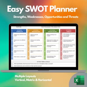 Op de afbeelding: Een computerscherm met een SWOT-analyseplanner met een tabel die is verdeeld in vier secties: Sterke punten, Zwakke punten, Kansen en Bedreigingen. Elke sectie bevat een lijst met vragen om te helpen bij het identificeren van interne en externe factoren die van invloed zijn op een bedrijf.