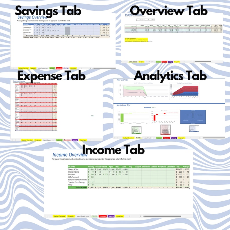Excel Budget Tracker: Income, Expenses, Savings (downloadable Template ...