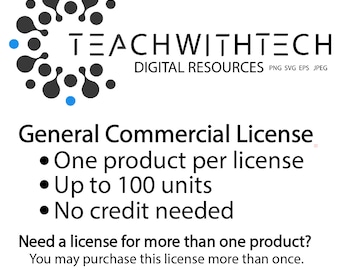 Limited General Commercial Use License for one Digital Listing - Up to 100 Units - No credit Required