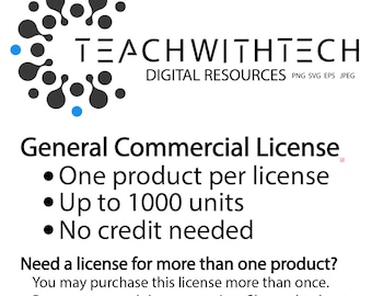 General Commercial Use License for one Digital Listing - Up to 1000 Units - No credit Required