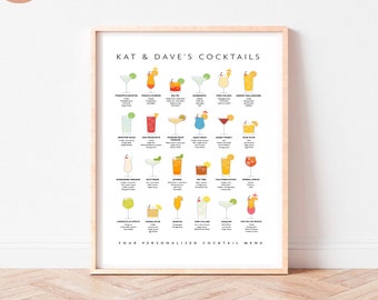 Personalized Cocktail Menu Art Print: Custom Drink Recipes (Digital Print)