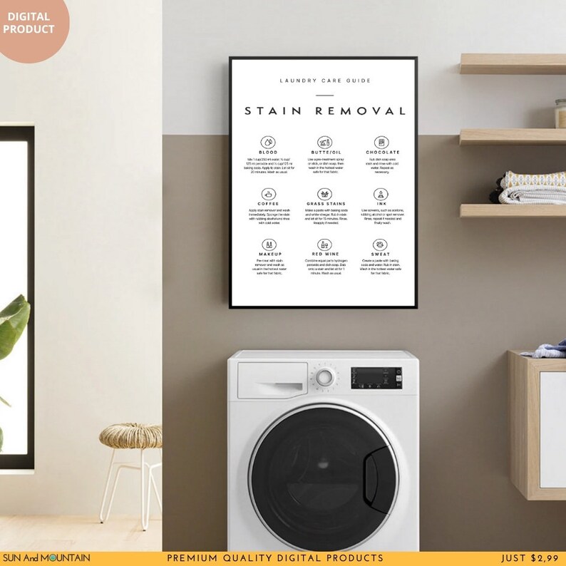 Complete Laundry Room Guide 3 Print Set Printable Wall Art Etsy