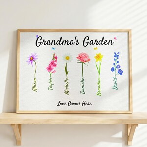 Anpassat tryck med mormors trädgård, poster med mormors trädgårdsblomma, skylt med mammas trädgård, personlig julklapp till mormor. bild 2