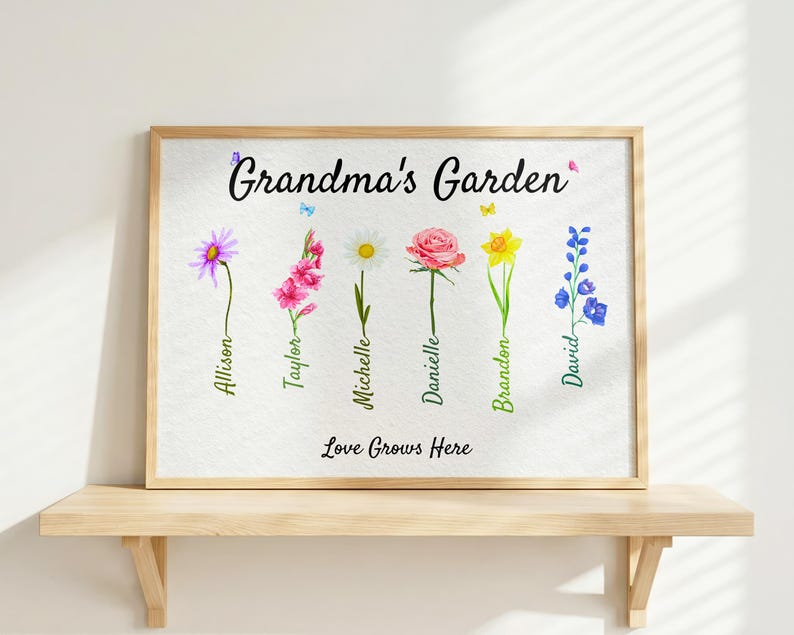 Anpassat tryck med mormors trädgård, poster med mormors trädgårdsblomma, skylt med mammas trädgård, personlig julklapp till mormor. bild 2