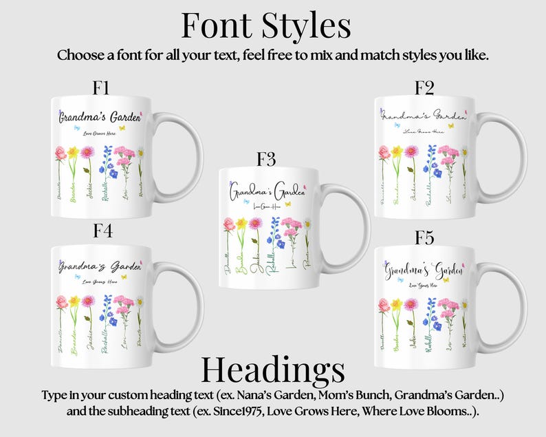 Five white mugs are displayed, each showcasing a different floral design with custom text options. Above the mugs, text reads Font Styles and Headings, with instructions on customizing headings and subheadings in various fonts.