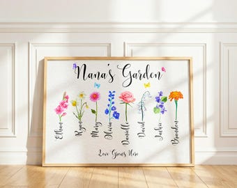 Personlig skylt med mormors trädgård, inramat tryck med familjeträdgård, canvastryck med mormors gäng, julklapp till mormor, anpassad poster med motivet "mors dag".