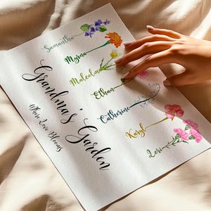 A hand touches a white textured poster on a beige cloth. The paper features flowers with names: Samantha, Myrna, Malcolm, Ethan, Catherine, Karyl, and Lori. Text reads Grandmas Garden and Where Love Blooms.