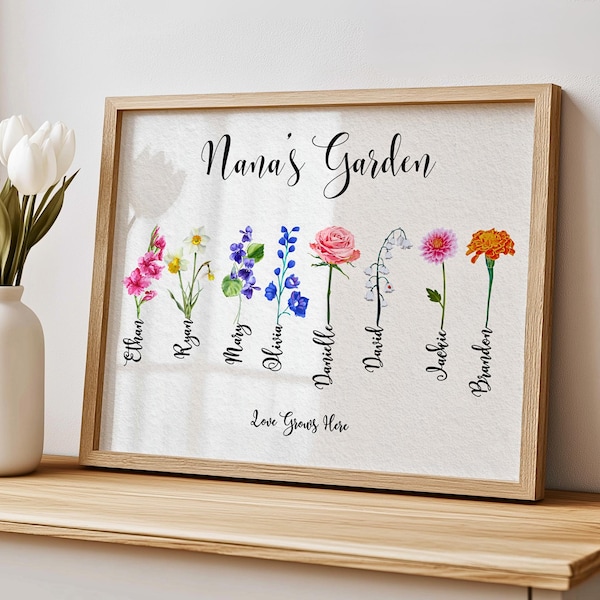 Personalisiertes Geschenk für Oma und Opa, Geschenk für Sie oder Ihn, Geschenk für Sie oder Ihn.